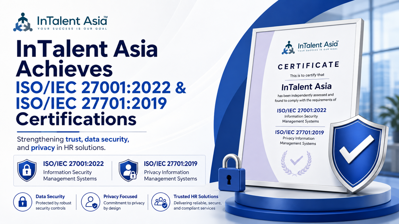InTalent Asia Achieves ISO/IEC 27001:2022 and ISO/IEC 27701:2019 Certifications
